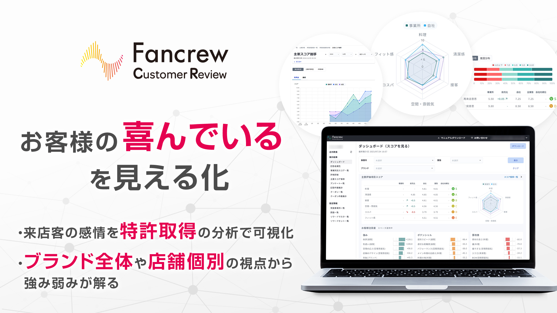 第37回 中小企業優秀新技術・新製品賞(主催：りそな中小企業振興財団